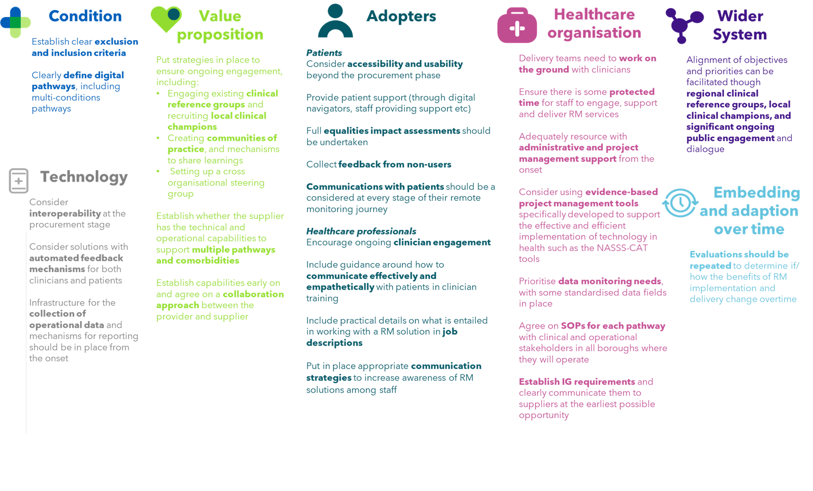  Condition: -	Establish clear exclusion and inclusion criteria -	Clearly define digital pathways, including multi-conditions pathways Technology: -	Consider interoperability at the procurement stage -	Consider solutions with automated feedback mechanisms for both clinicians and patients -	Infrastructure for the collection of operational data and mechanism for reporting should be in place from the onset  Value proposition: Put strategy in place to ensure ongoing engagement including: -	Engaging existing clinical reference groups and recruiting local clinical champions -	Creating communities of practice and mechanisms to share learnings  -	Setting up a cross organisational steering group Establish whether the supplier has the technical and operational capabilities to support multiple pathways and comorbidities Establish capabilities early on and agree on a collaboration approach between the provider and supplier   Adopters: -	Patients: Consider accessibility and usability beyond the procurement phase -	Provide patient support (through digital navigators, staff providing support etc) -	Full equalities impact assessments should be undertaken -	Collect feedback from non-users -	Communications with patients should be a considered at every stage of their remote monitoring journey -	Healthcare professionals: encourage ongoing clinician engagement -	Include guidance around how to communicate effectively and empathetically with patients in clinician training  -	Include practical details on what is entailed in working with a RM solution in job descriptions -	Put in place appropriate communication strategies to increase awareness of RM solutions among staff   HealthCare Organisation: -	Delivery teams need to work on the ground with clinicians  -	Ensure there is some protected time for staff to engage, support and deliver RM Services -	Adequately resource with administrative and project management support from the onset -	Consider using evidence-based project management tools specifically developed to support the effective and efficient implementation of technology in health such as NASSS-CAT tools -	Prioritise data monitoring needs, with some standardised data fields in place -	Agree on SOPs for each pathway with clinical and operational stakeholders in all boroughs where they will operate -	Establish IG requirements and clearly communicate them to suppliers at the earliest possible  Wider System: -	Alignment of objectives and priorities can be facilitated through regional clinical reference groups, local, clinical champions and significant ongoing public engagement and dialogue Embedding and adaption over time: -	Evaluations should be repeated to determine if/ how the benefits of RM implementation and delivery change overtime